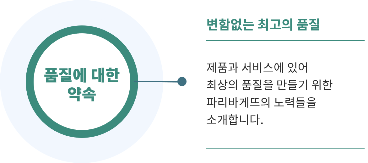 품질에 대한 약속_mo_230102