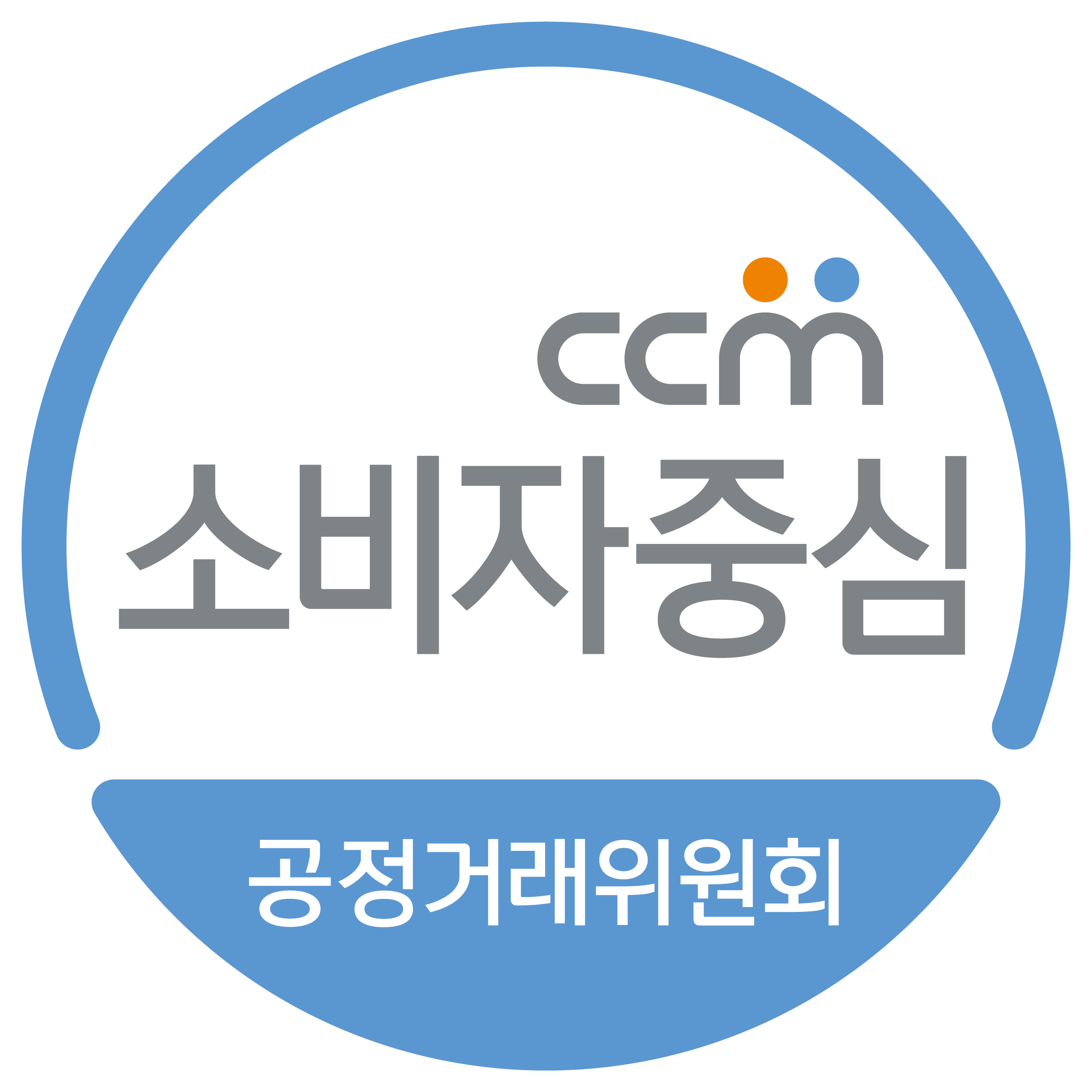 CCM