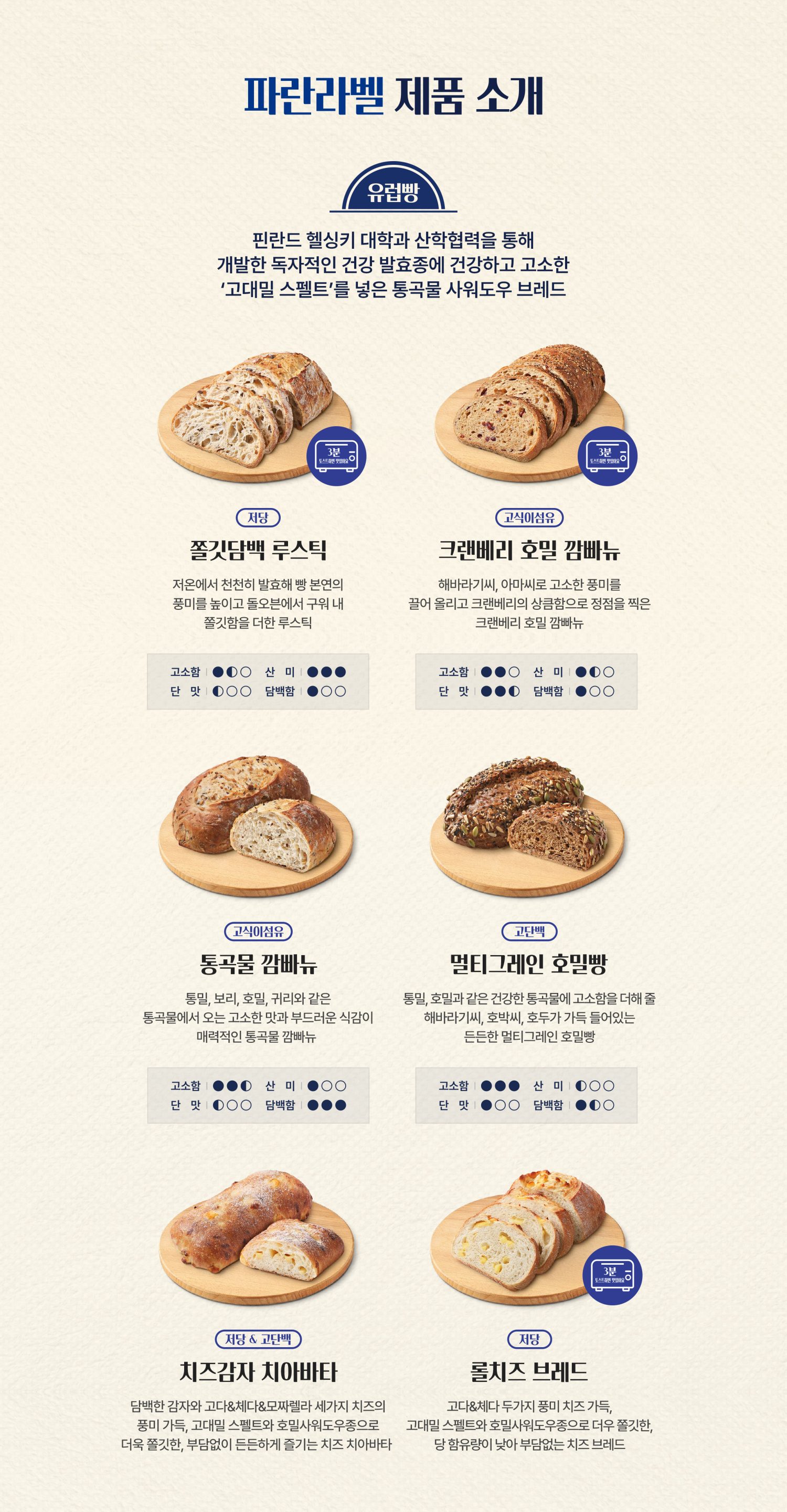 0227_파란라벨_신제품_2560_CROP09