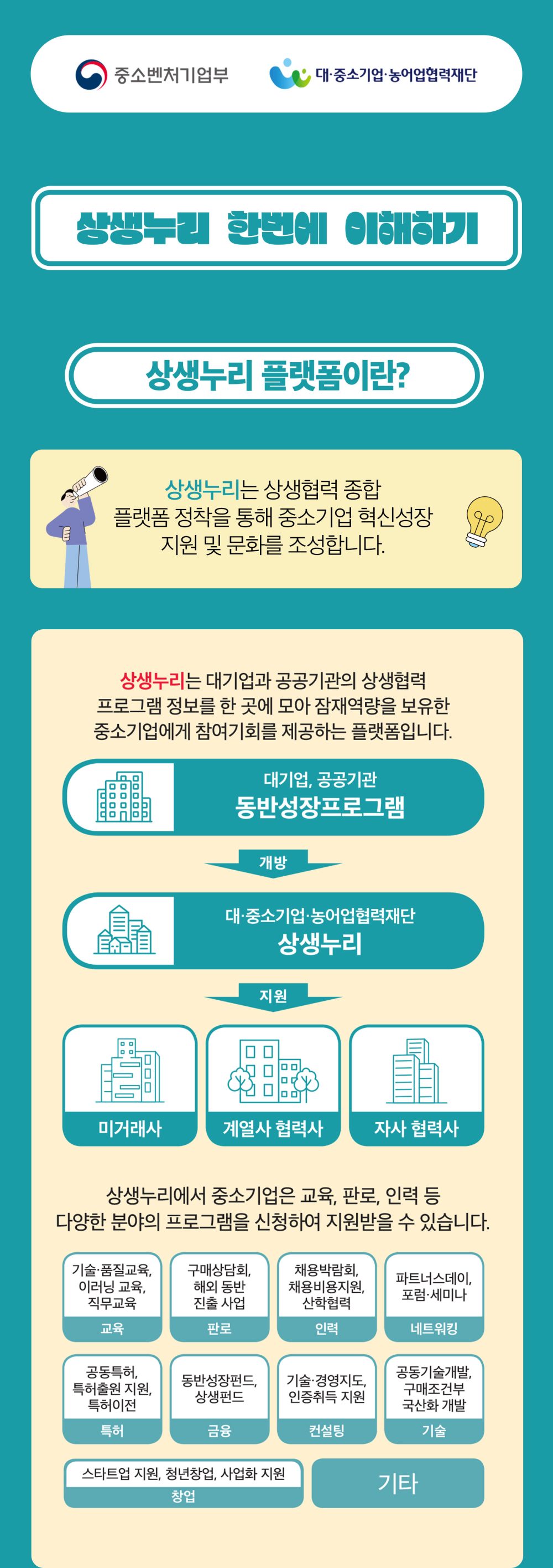 251212_파리바게트_상생누리_페이지_05