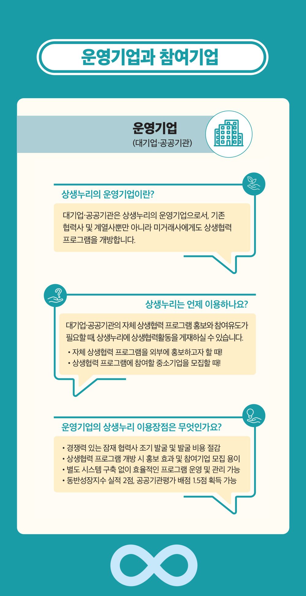 251212_파리바게트_상생누리_페이지_06